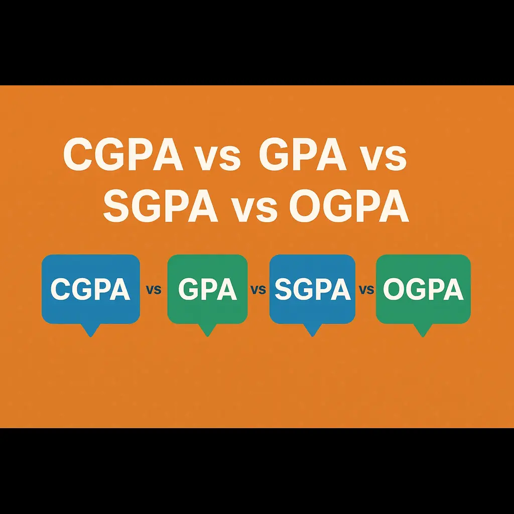 CGPA vs GPA vs SGPA vs OGPA